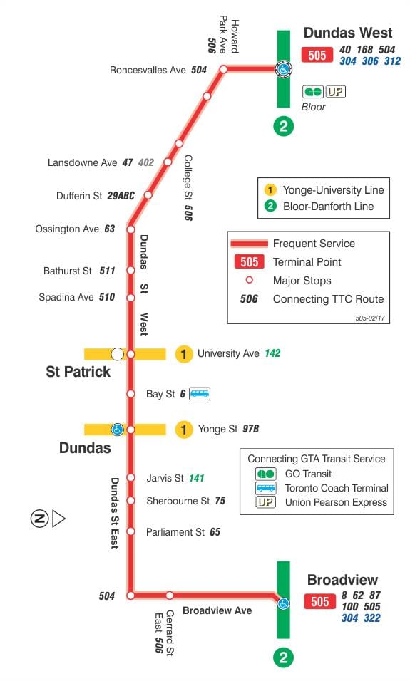 નકશો સ્ટ્રીટકાર લાઈન 505 Dundas